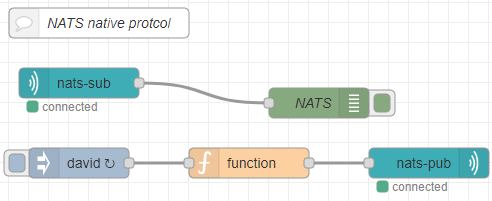 nats-nodered-native.png